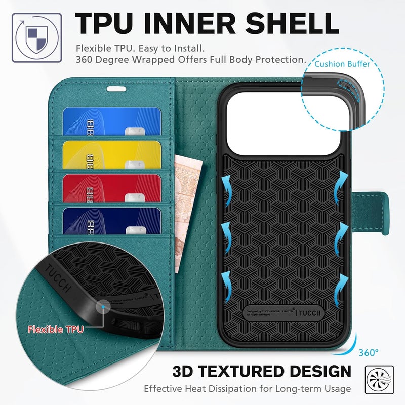 TUCCH Wallet Case for iPhone 17 Pro Max (6.9") 2025, 4 Card Holders | RFID Blocking | Stand | Shockproof TPU Shell | PU Leather | Magnetic Closure | Protective Flip Cover | Bluish Green - Image 5